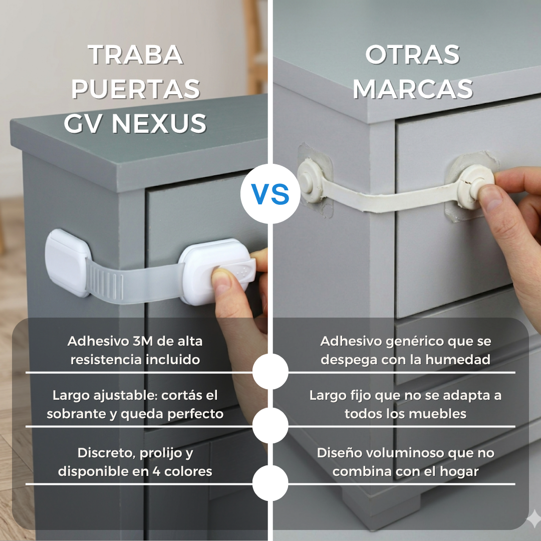 Comparativa entre mueble sin traba y con traba de seguridad para beb&eacute;